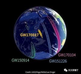 太空杀如何吃瓜,揭秘宇宙中的神秘“吃瓜”现象