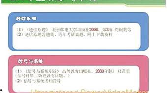 北邮通信吃瓜,揭秘校园里的“吃瓜”风云